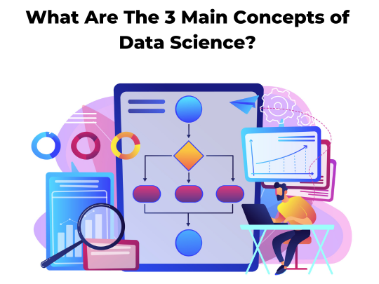 You are currently viewing What Are the 3 Main Concepts of Data Science?